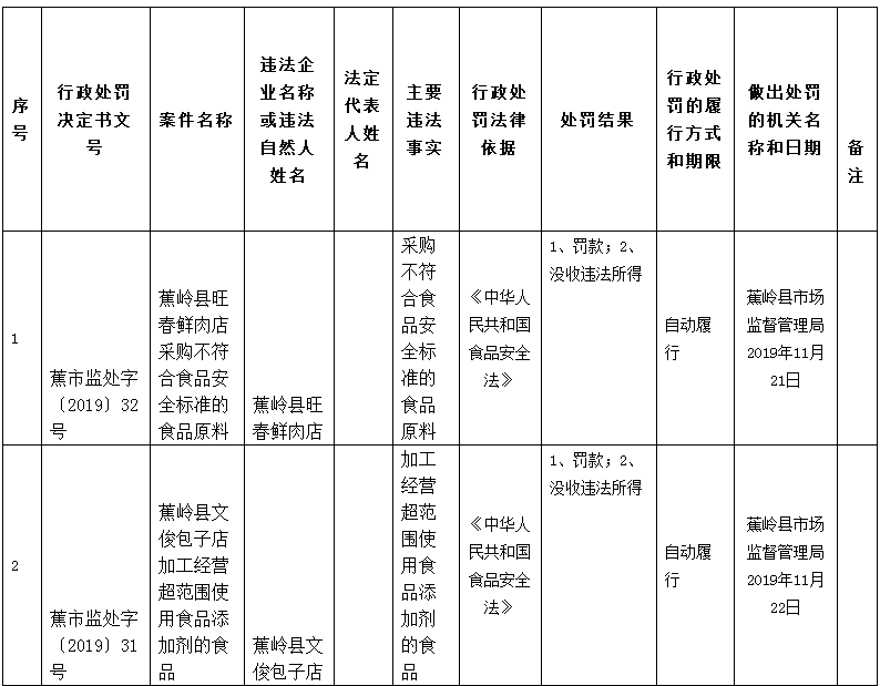 QQ截圖20200102112701.png