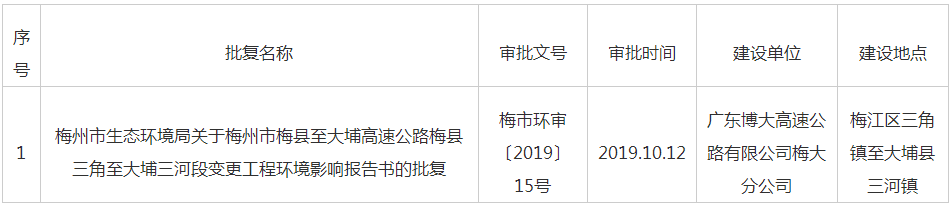 QQ截圖20200102151659.png