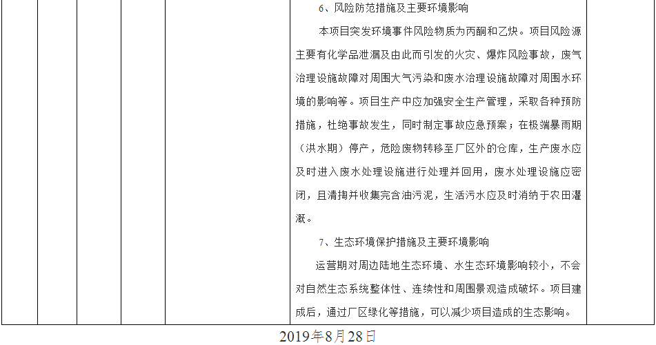 QQ截圖20200102153208.png