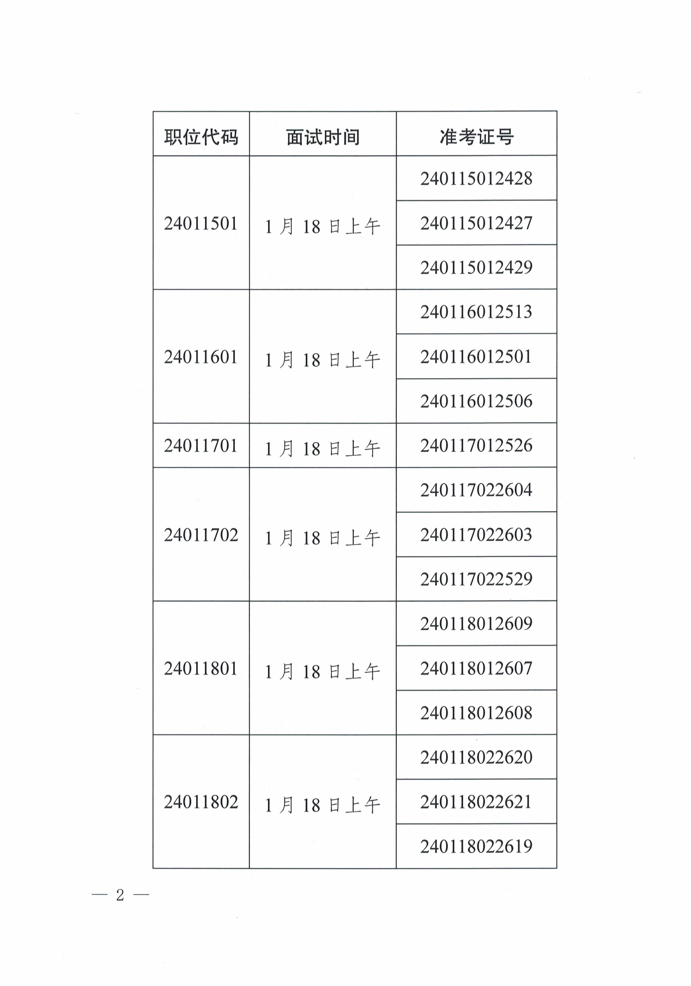梅州市生態(tài)環(huán)境局2024年公開遴選公務員面試公告_image2_out.jpg