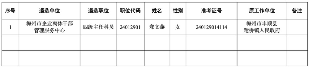 自動轉存圖片