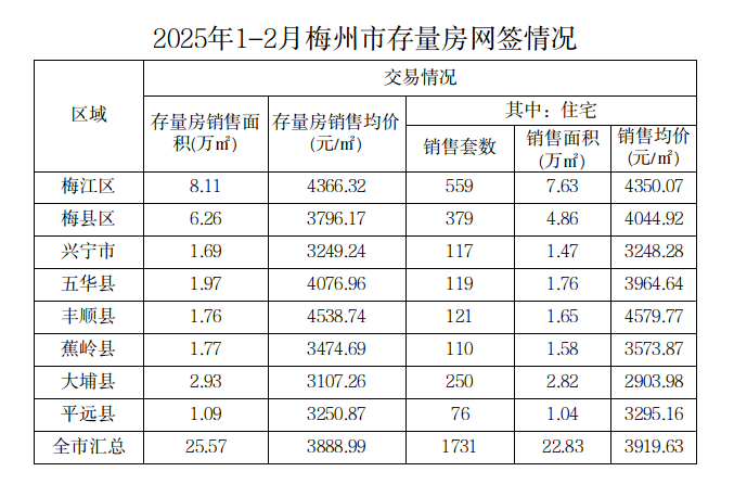 截圖-2025年3月17日 17時(shí)54分35秒.png