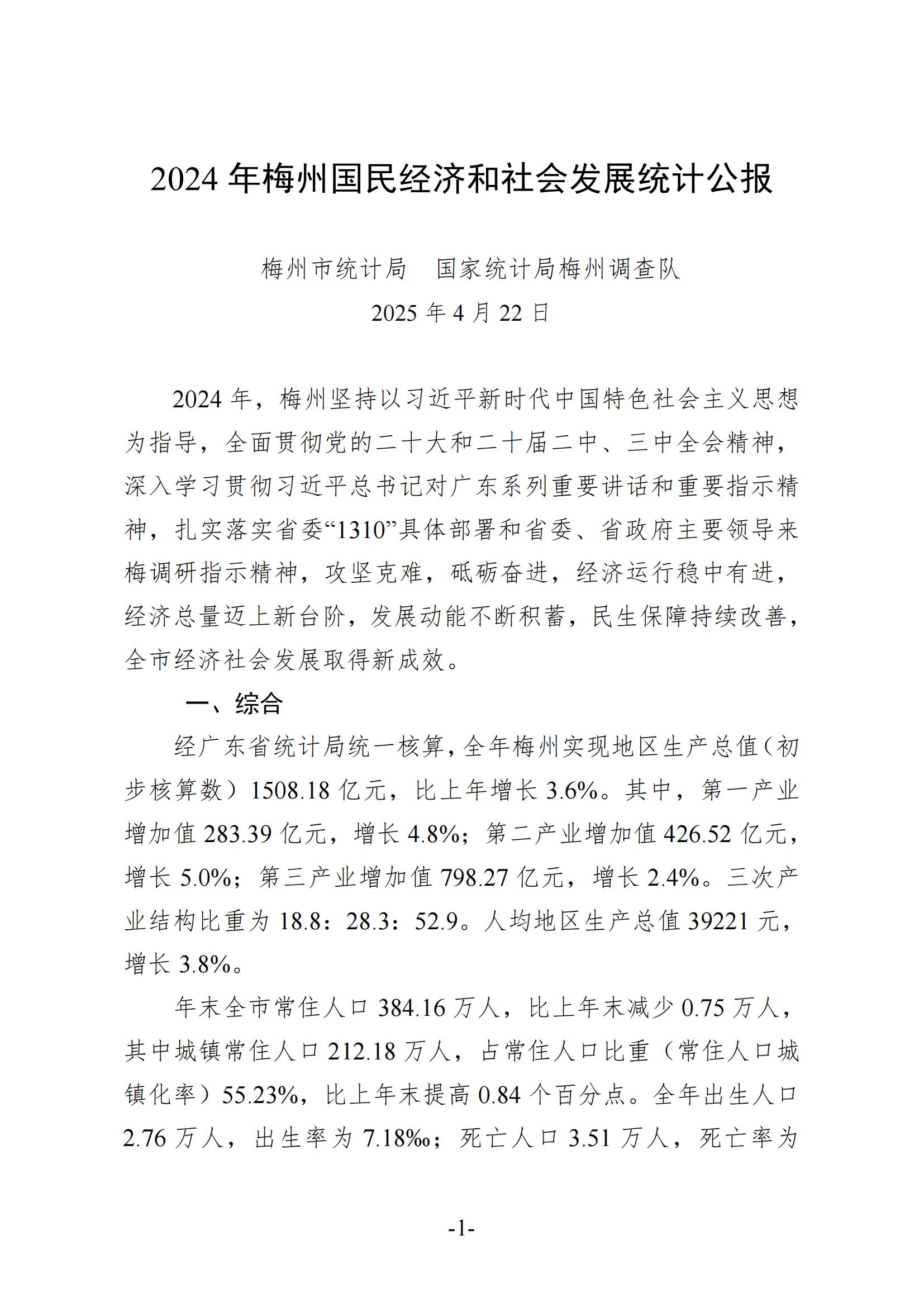 2024年梅州國民經(jīng)濟(jì)和社會(huì)發(fā)展統(tǒng)計(jì)公報(bào)-20250418_00.jpg