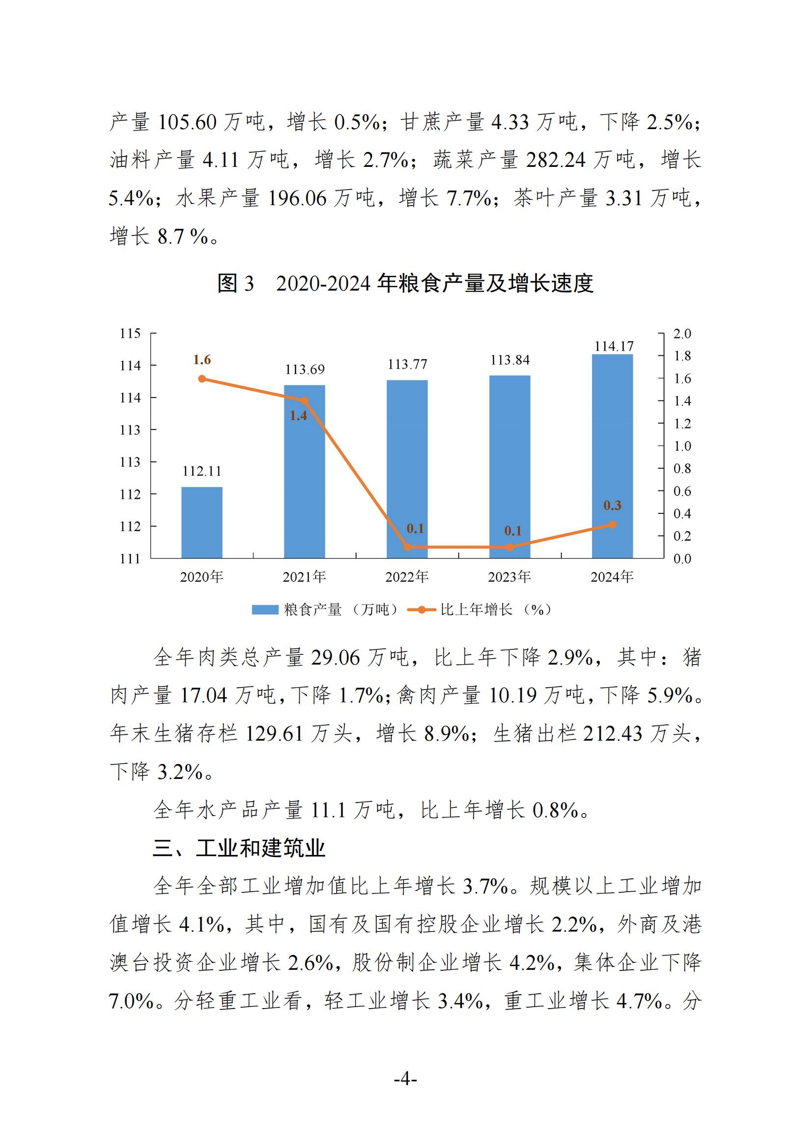 2024年梅州國民經(jīng)濟(jì)和社會(huì)發(fā)展統(tǒng)計(jì)公報(bào)-20250418_03.jpg
