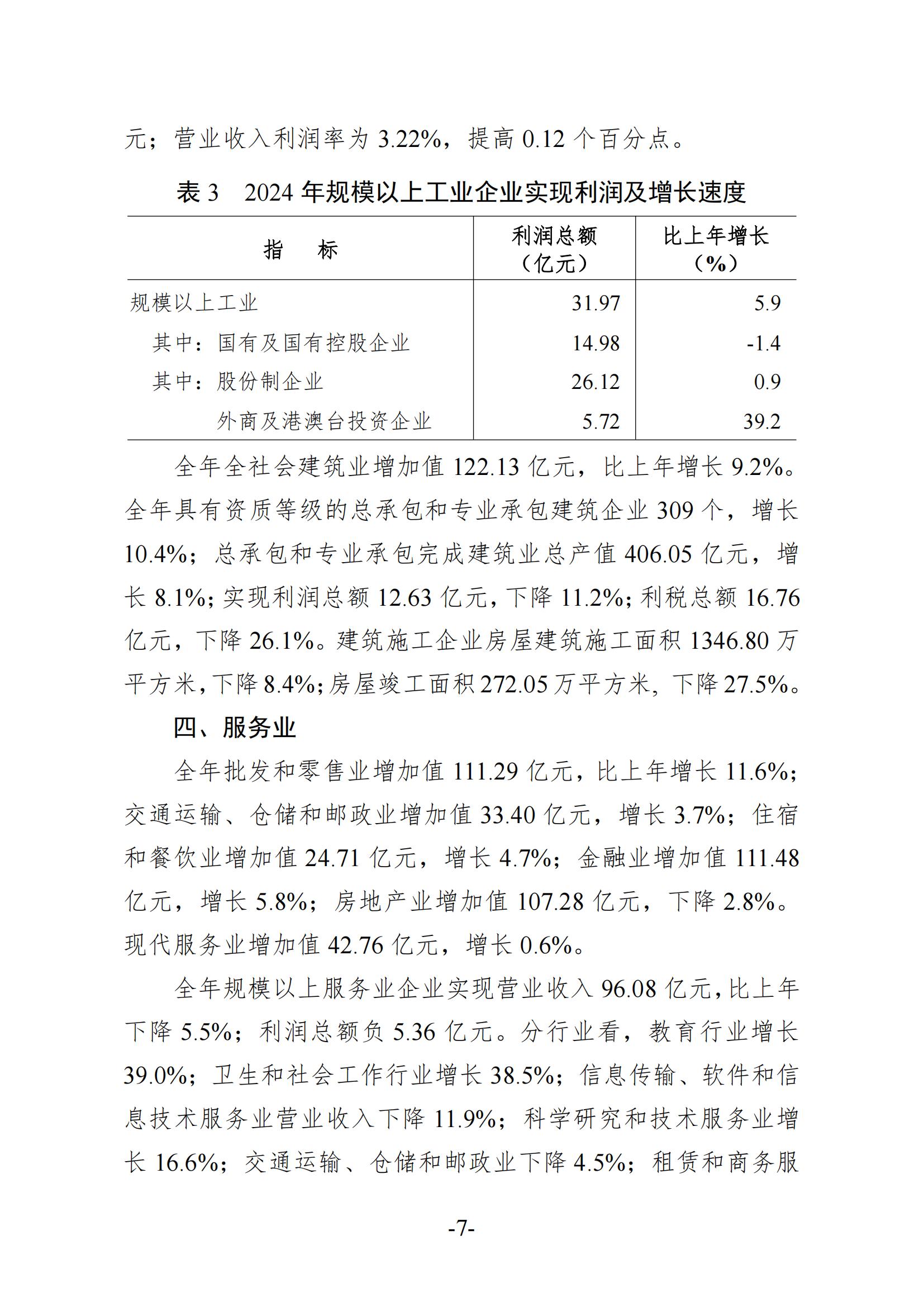 2024年梅州國民經(jīng)濟(jì)和社會(huì)發(fā)展統(tǒng)計(jì)公報(bào)-20250418_06.jpg