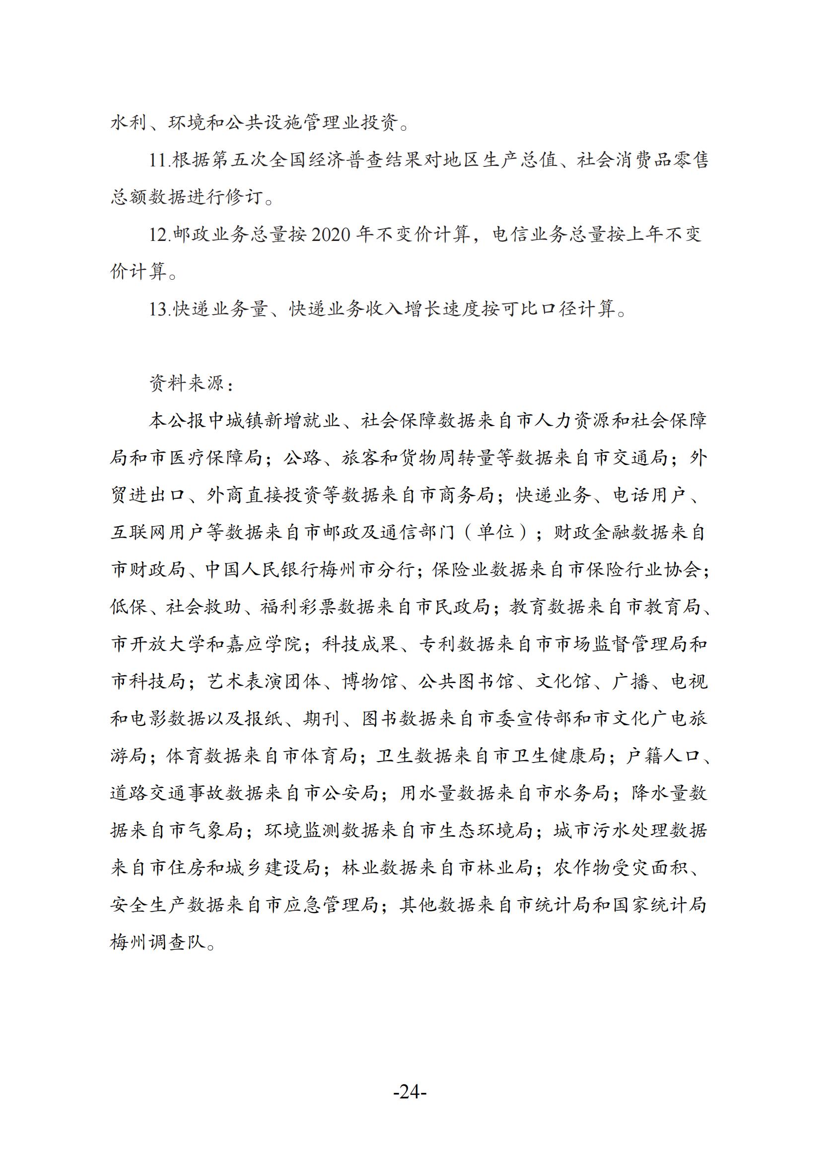 2024年梅州國民經(jīng)濟(jì)和社會(huì)發(fā)展統(tǒng)計(jì)公報(bào)-20250418_23.jpg
