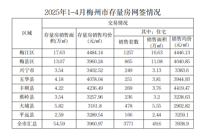 截圖-2025年5月15日 11時(shí)2分18秒.png