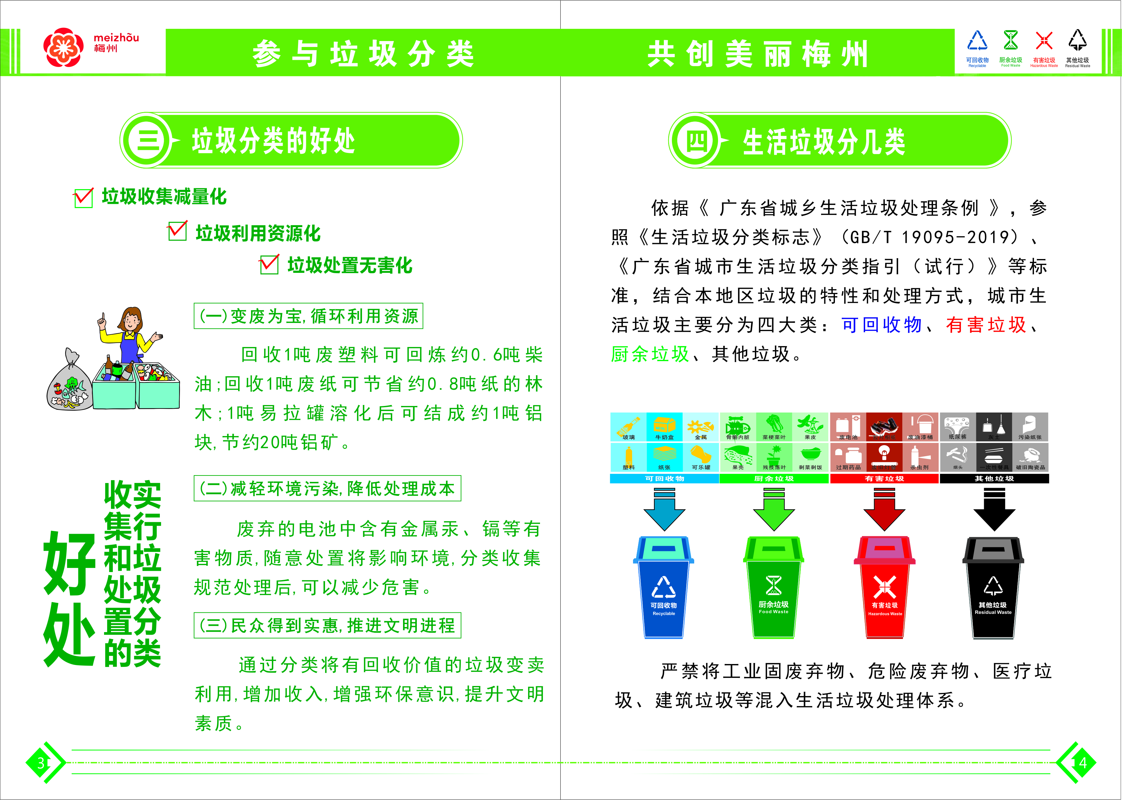垃圾分類設(shè)計20200521最終版-4.jpg