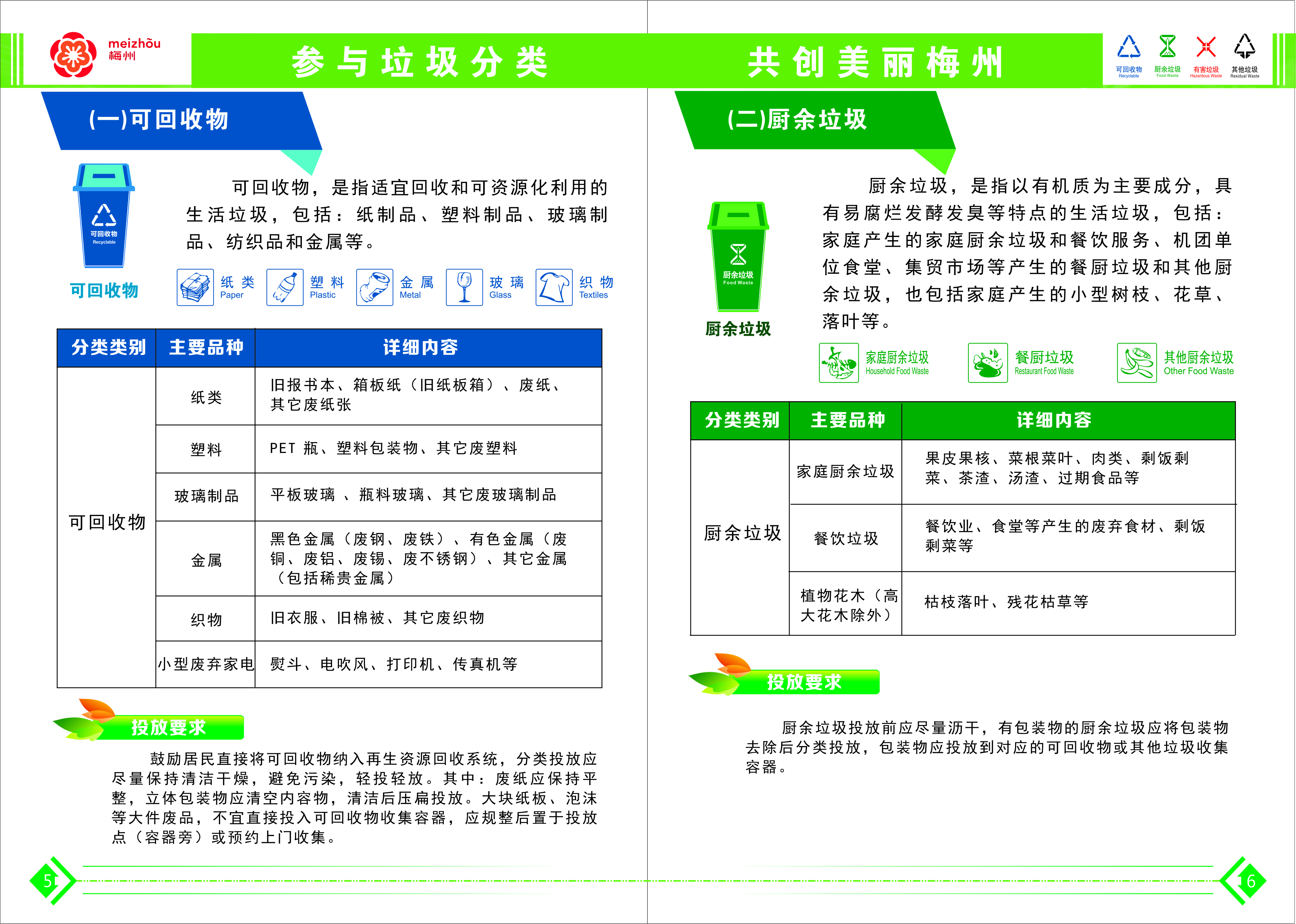 垃圾分類設(shè)計20200521最終版-5.jpg
