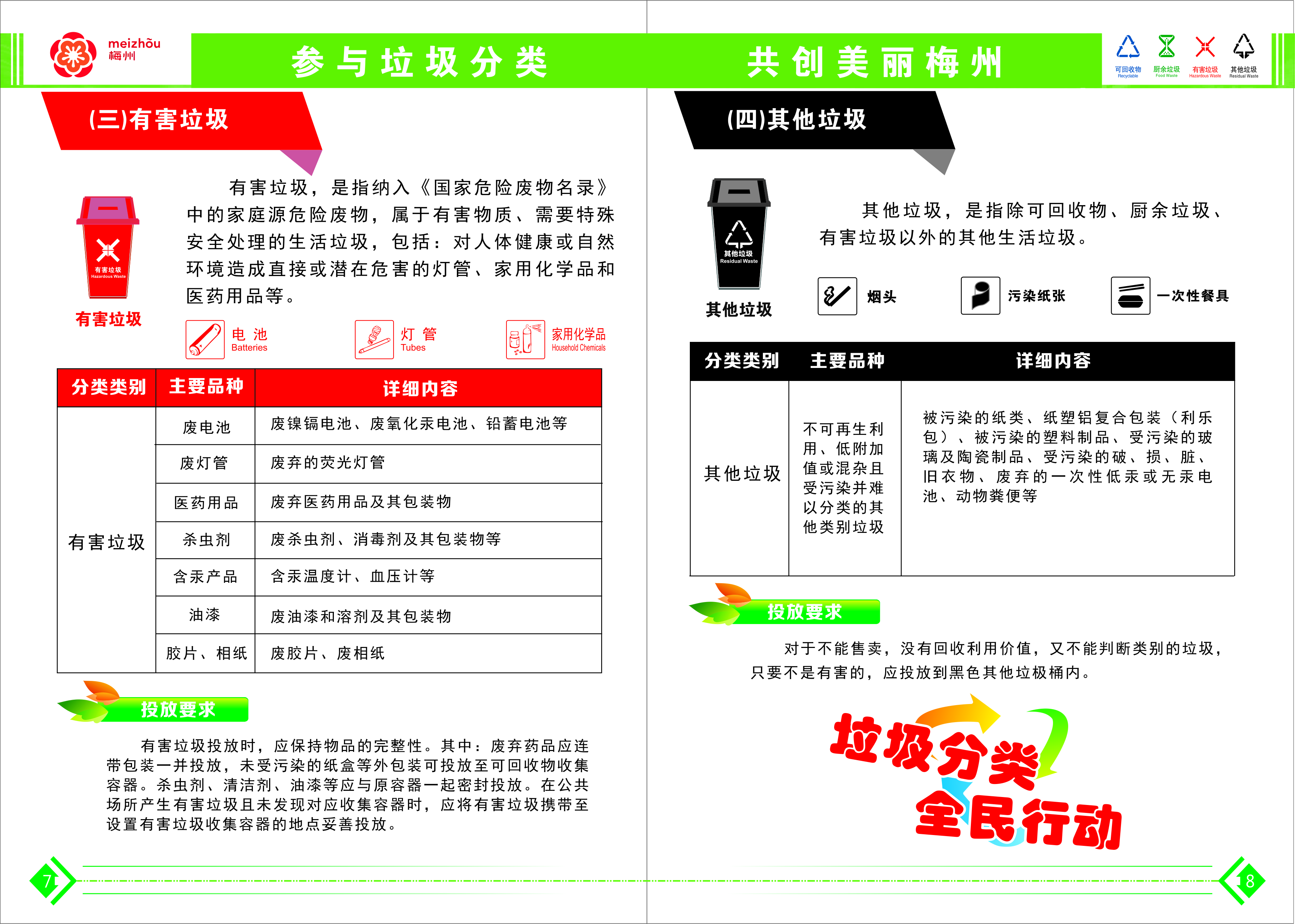 垃圾分類設(shè)計20200521最終版-6.jpg