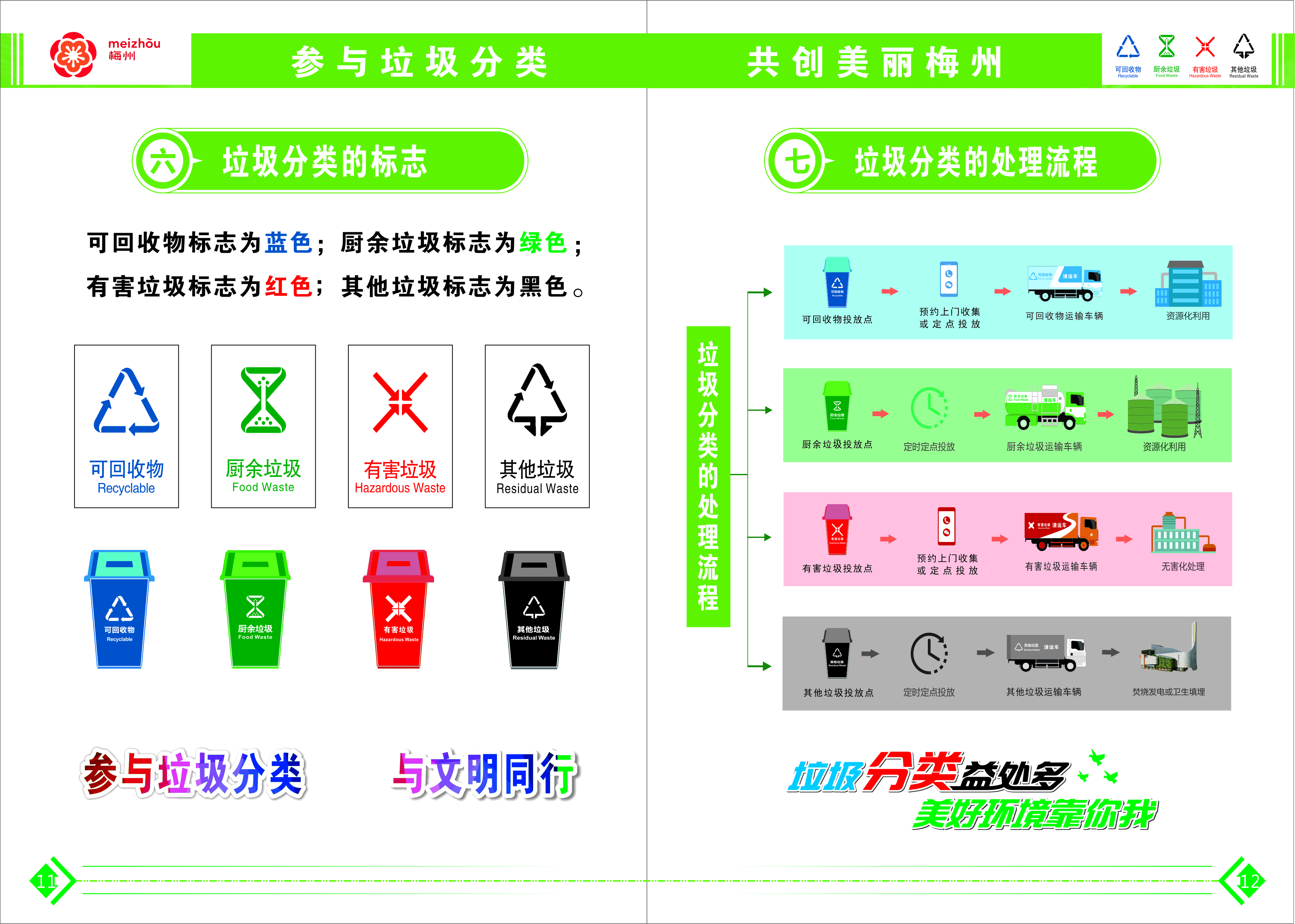 垃圾分類設(shè)計20200521最終版-8.jpg