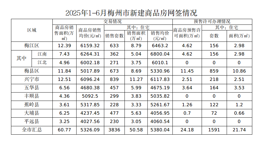 截圖-2025年7月15日 10時(shí)16分57秒.png
