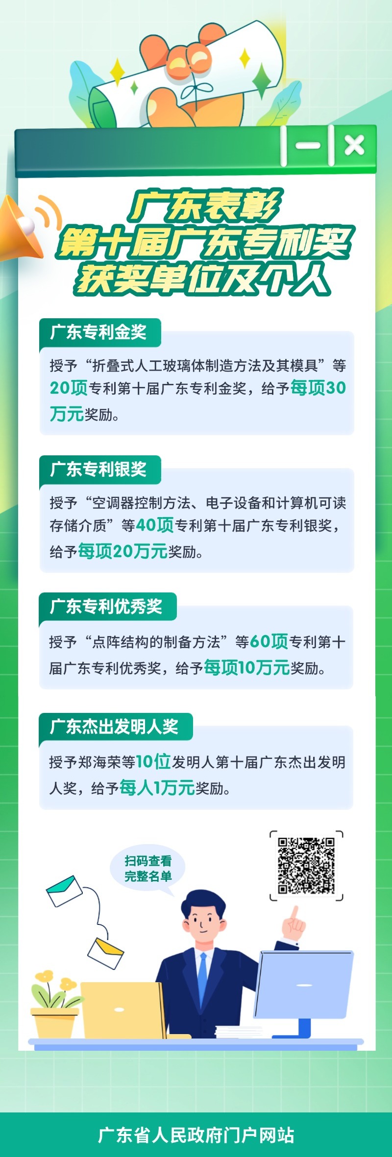 專利獎(jiǎng).jpg