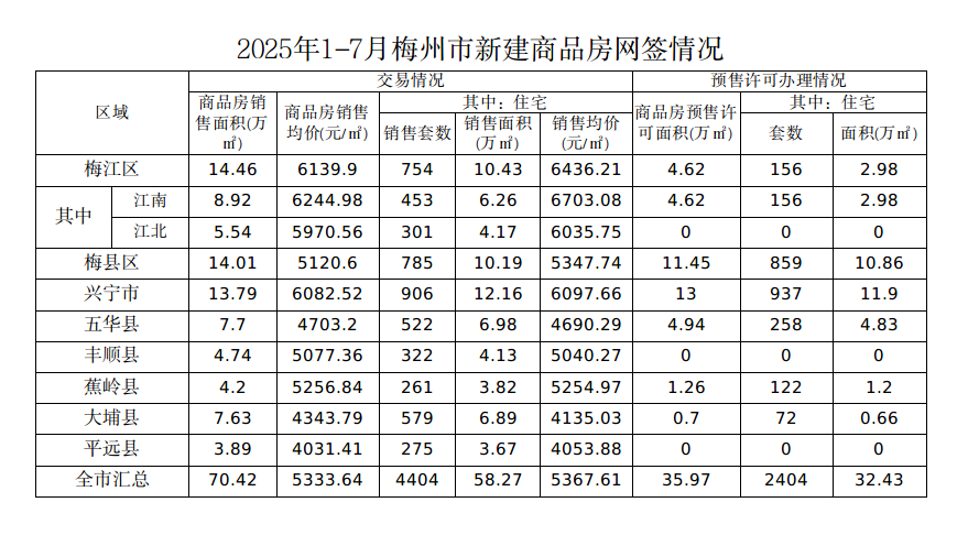 截圖-2025年8月15日 9時(shí)44分53秒.png