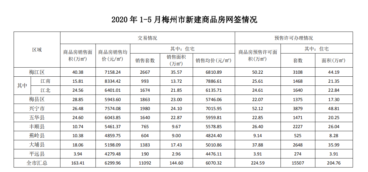 微信截圖_20200610111640.png