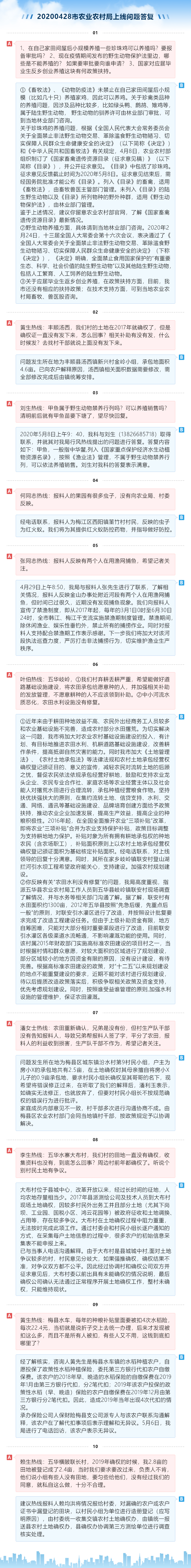 20200428市農(nóng)業(yè)農(nóng)村局上線問題答復(fù).jpg