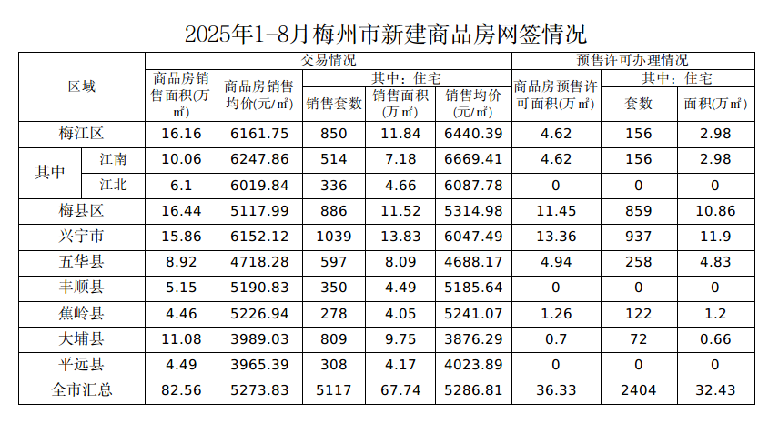截圖-2025年9月24日 11時(shí)4分42秒.png