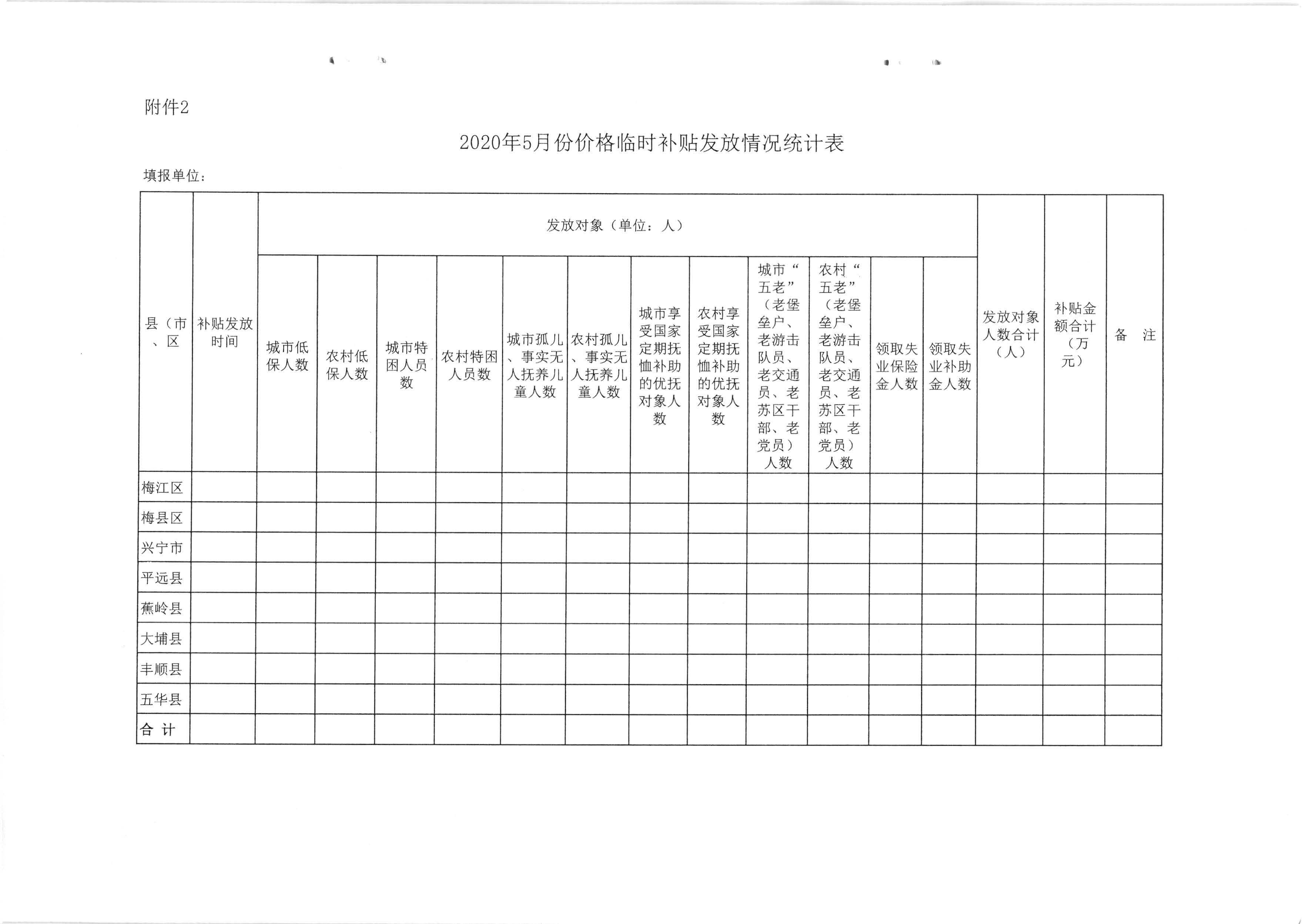 梅市發(fā)改價格〔2020〕159號關(guān)于發(fā)放2020年5月份價格臨時補貼的通知_頁面_6.jpg