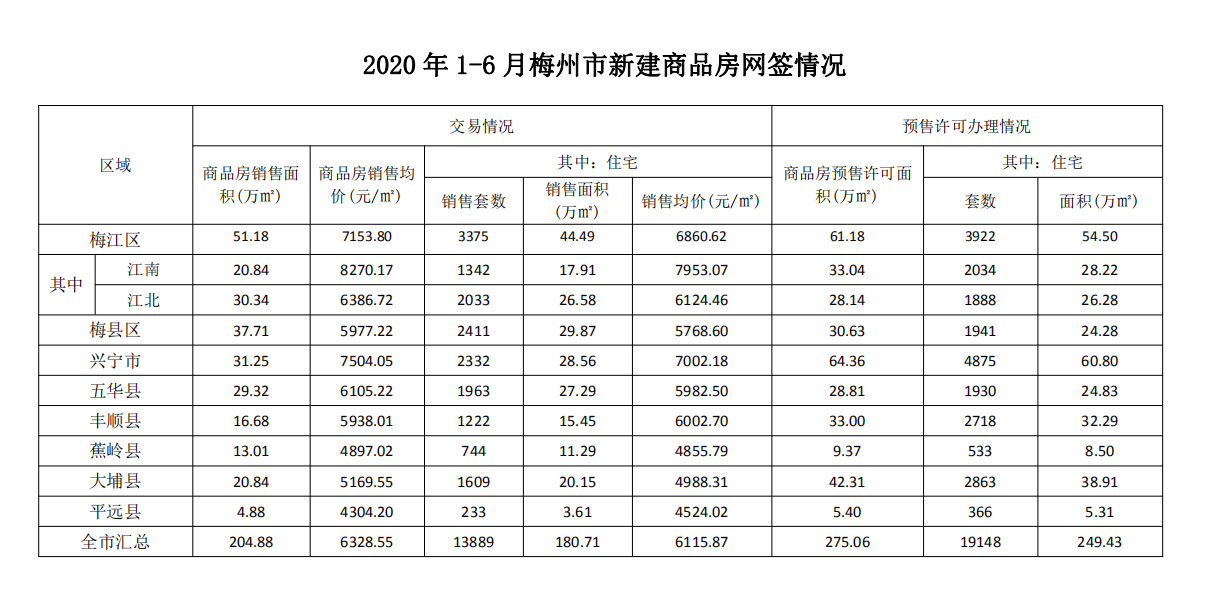 截圖20200707154902.png