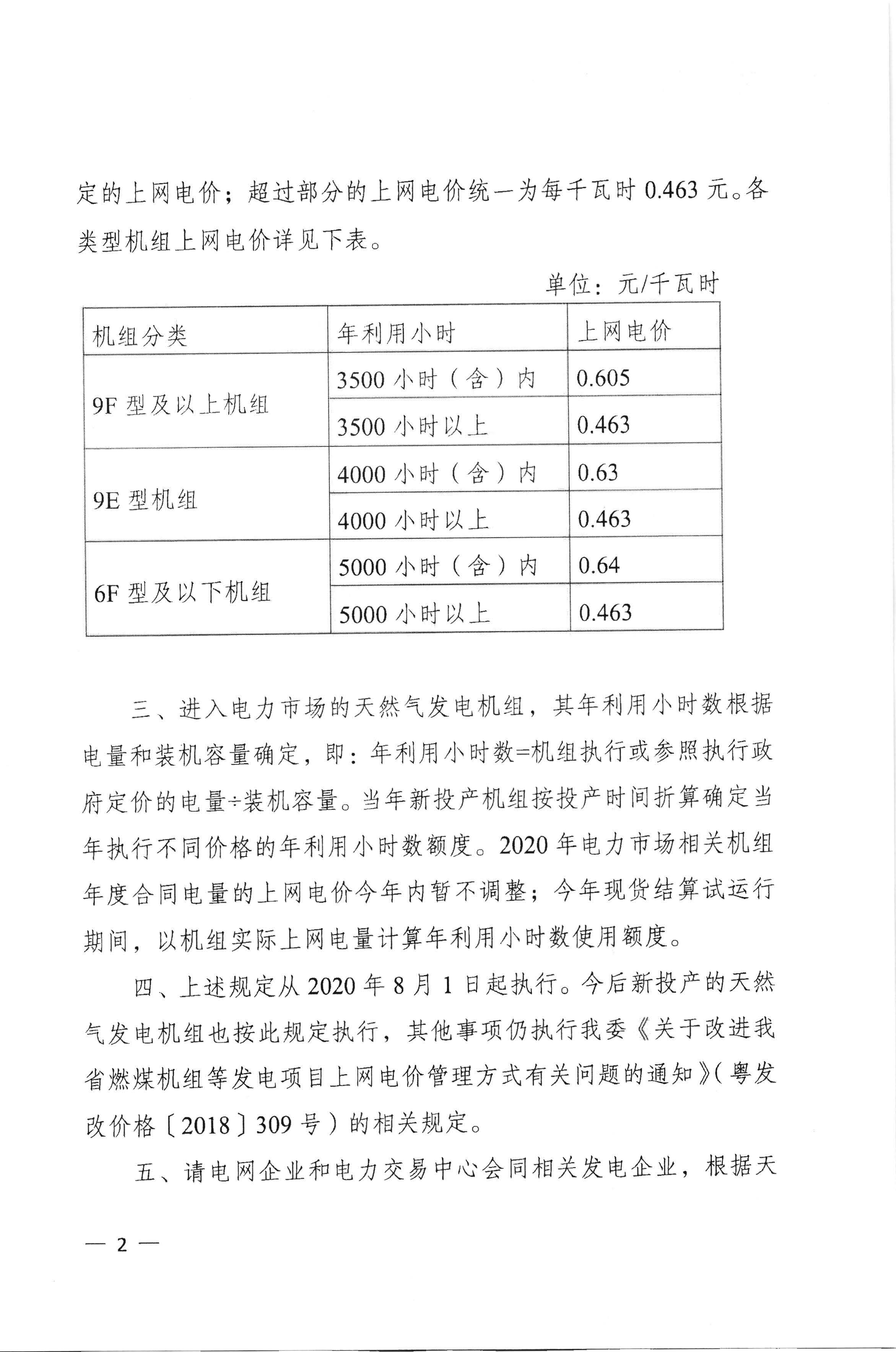 梅州市發(fā)展和改革局轉(zhuǎn)發(fā)廣東省發(fā)展改革委關(guān)于調(diào)整我省天然氣發(fā)電上網(wǎng)電價(jià)的通知（梅市發(fā)改價(jià)格[2020]236號(hào)）_頁面_3.jpg