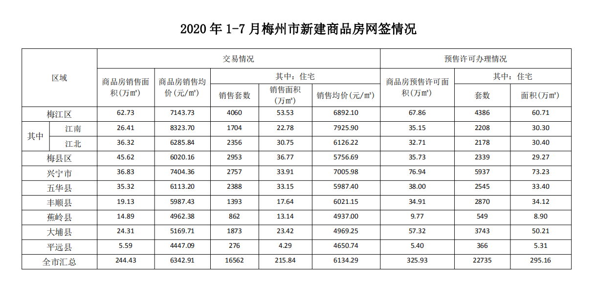 微信截圖_20200811101342.png