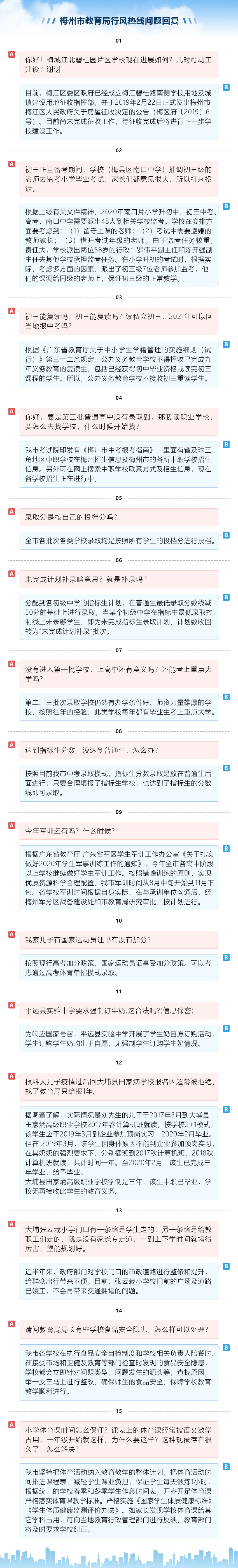 梅州市教育局行風(fēng)熱線熱點(diǎn)追蹤流程_看圖王.jpg